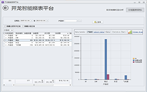 数据图形双显示 更加直观易用